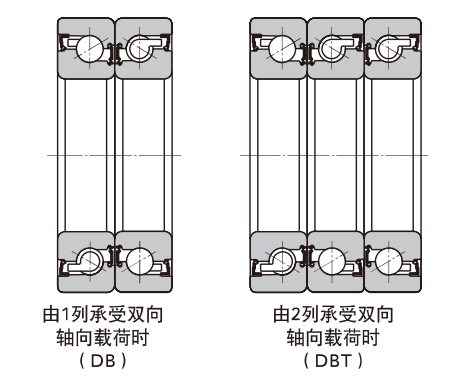 角接触球轴承，品牌：NTN，尺寸图2