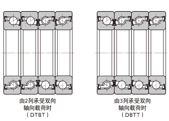 角接触球轴承，品牌：NTN，尺寸图3