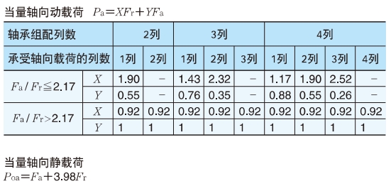 角接触球轴承，品牌：NTN，尺寸图4